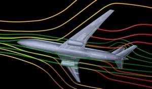 Aerodynamics The Science of Flight